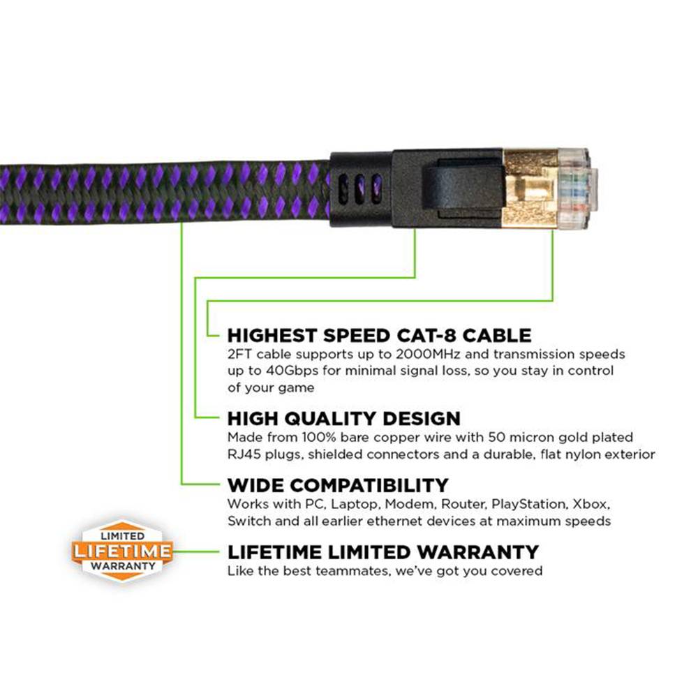 KontrolFreek High Performance Cat8 Gaming Cable 2000MHz