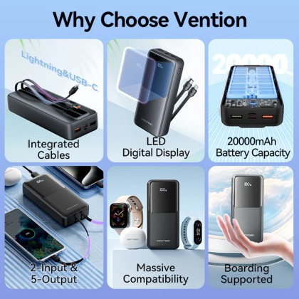 Vention 20000mAh Power Bank 22.5W Super Fast Charging with LED Digital Display Powerbank