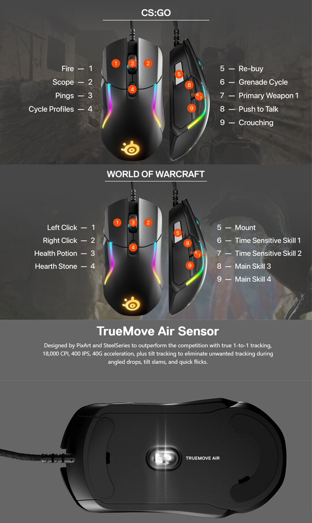 Steelseries Rival Multi Button SteelSeries Rival 5 RGB Versatile Multi-Genre 9-button programmable ...